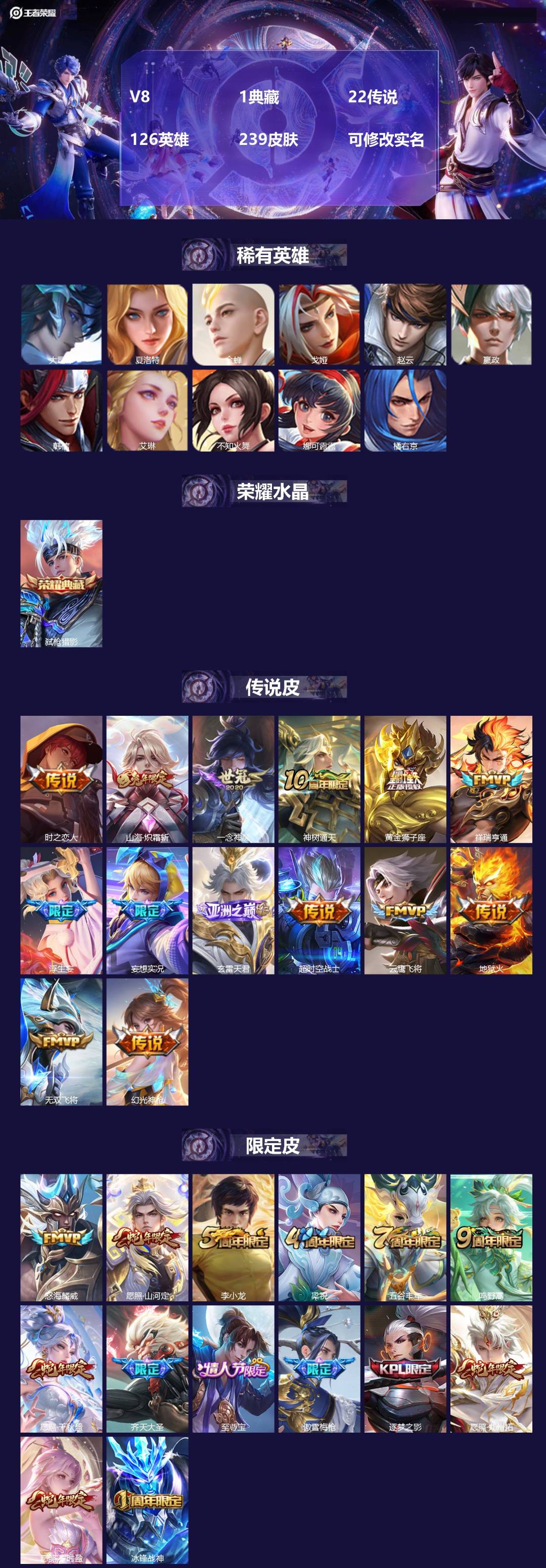 王者荣耀账号苹果QQ126英雄-239皮肤-[]V8 1典藏 22传说 126英雄 239皮肤 可修改实名 
【英雄全皮