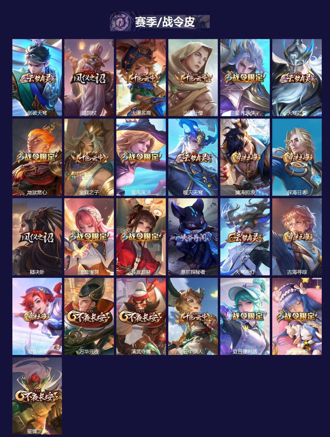 WZCMW445296王者荣耀账号详情图2