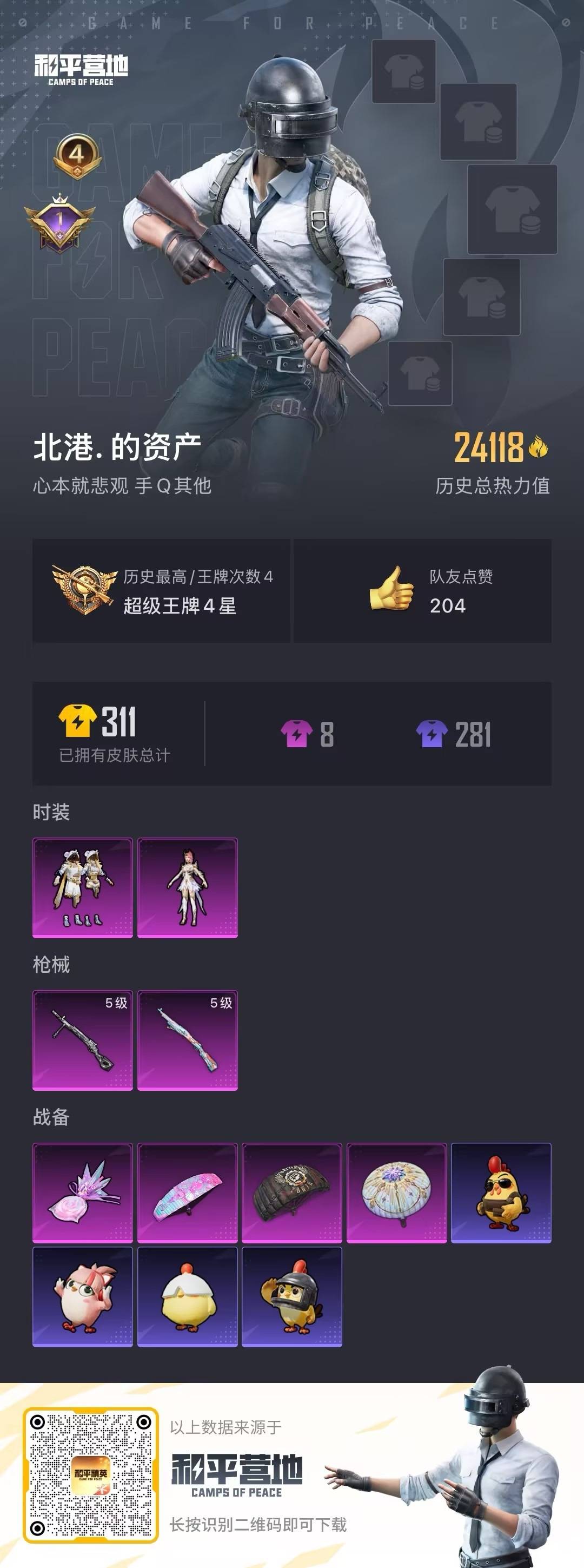 HPCMW423466和平精英账号详情图6