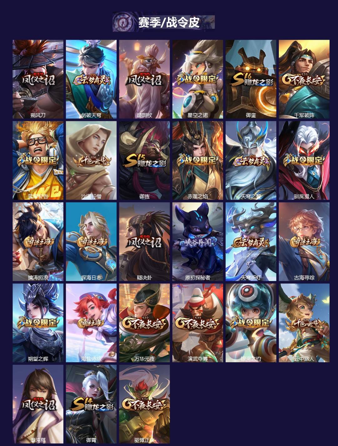 WZQM443587王者荣耀账号详情图3