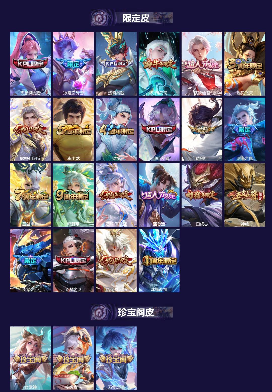 WZQM443592王者荣耀账号详情图3