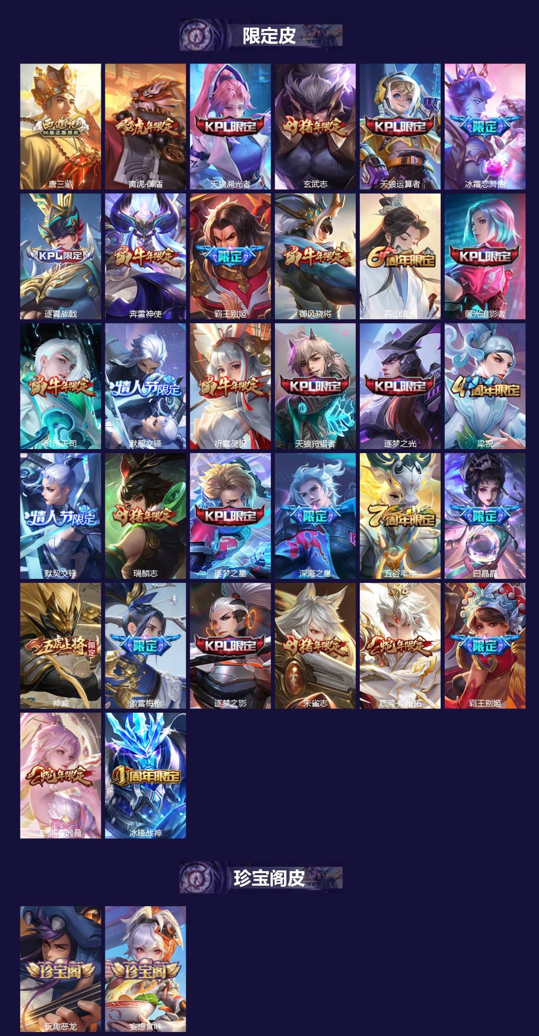 WZQM443594王者荣耀账号详情图3