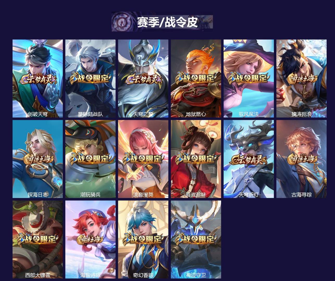 WZQM443655王者荣耀账号详情图3