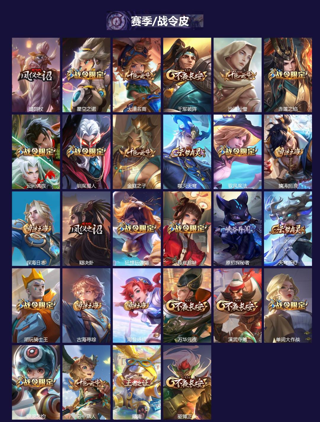 WZCMW445365王者荣耀账号详情图2