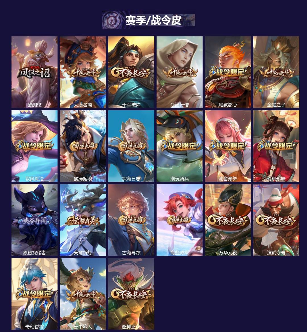 WZCMW445412王者荣耀账号详情图2