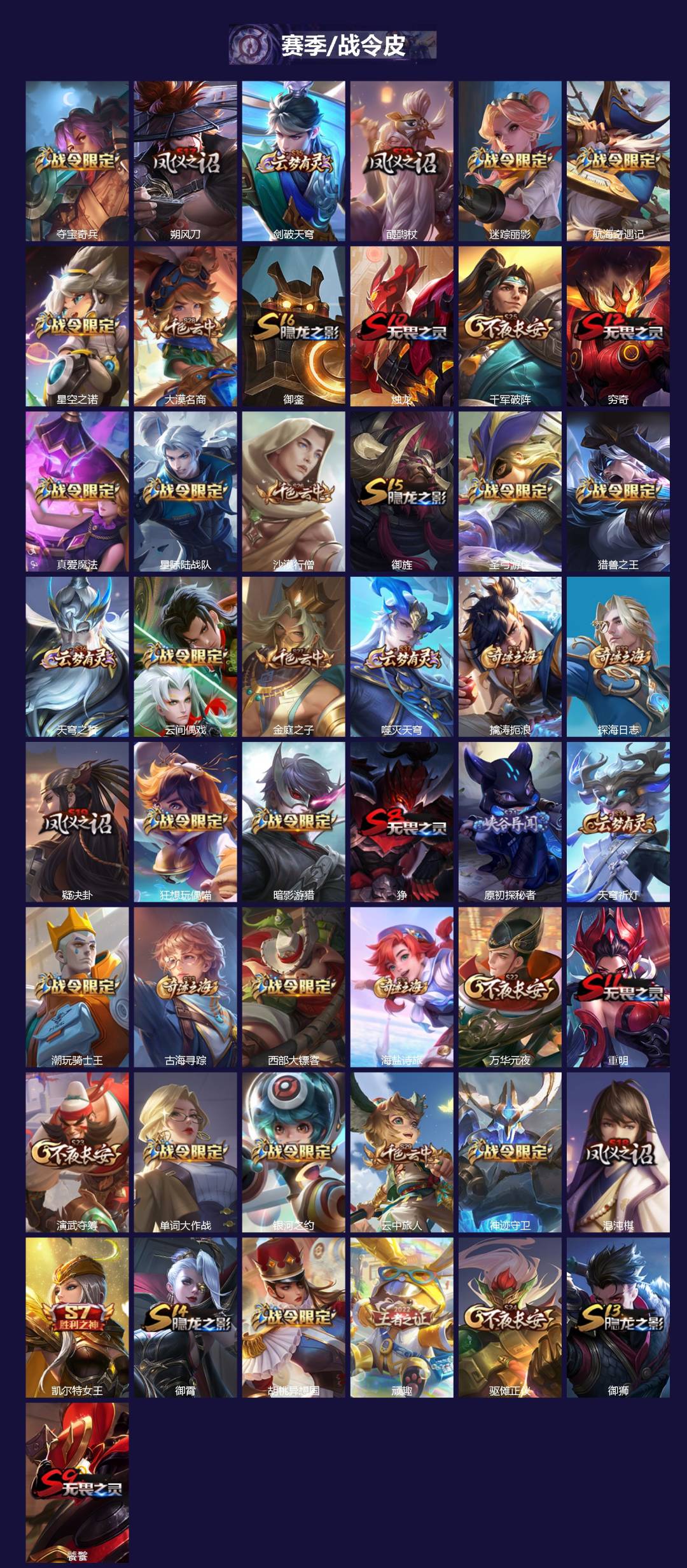 WZQM445479王者荣耀账号详情图3