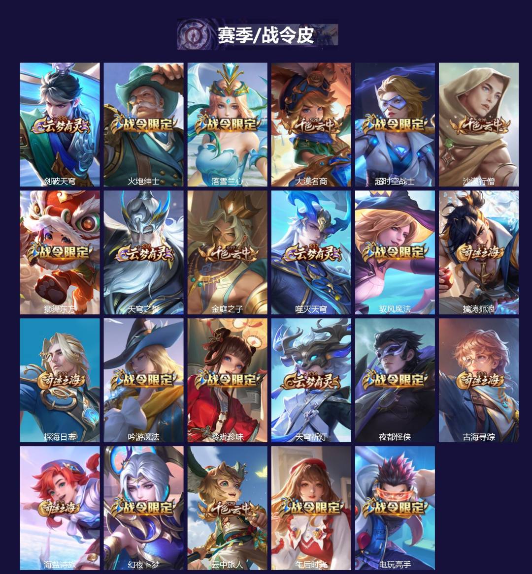 WZQM445344王者荣耀账号详情图3