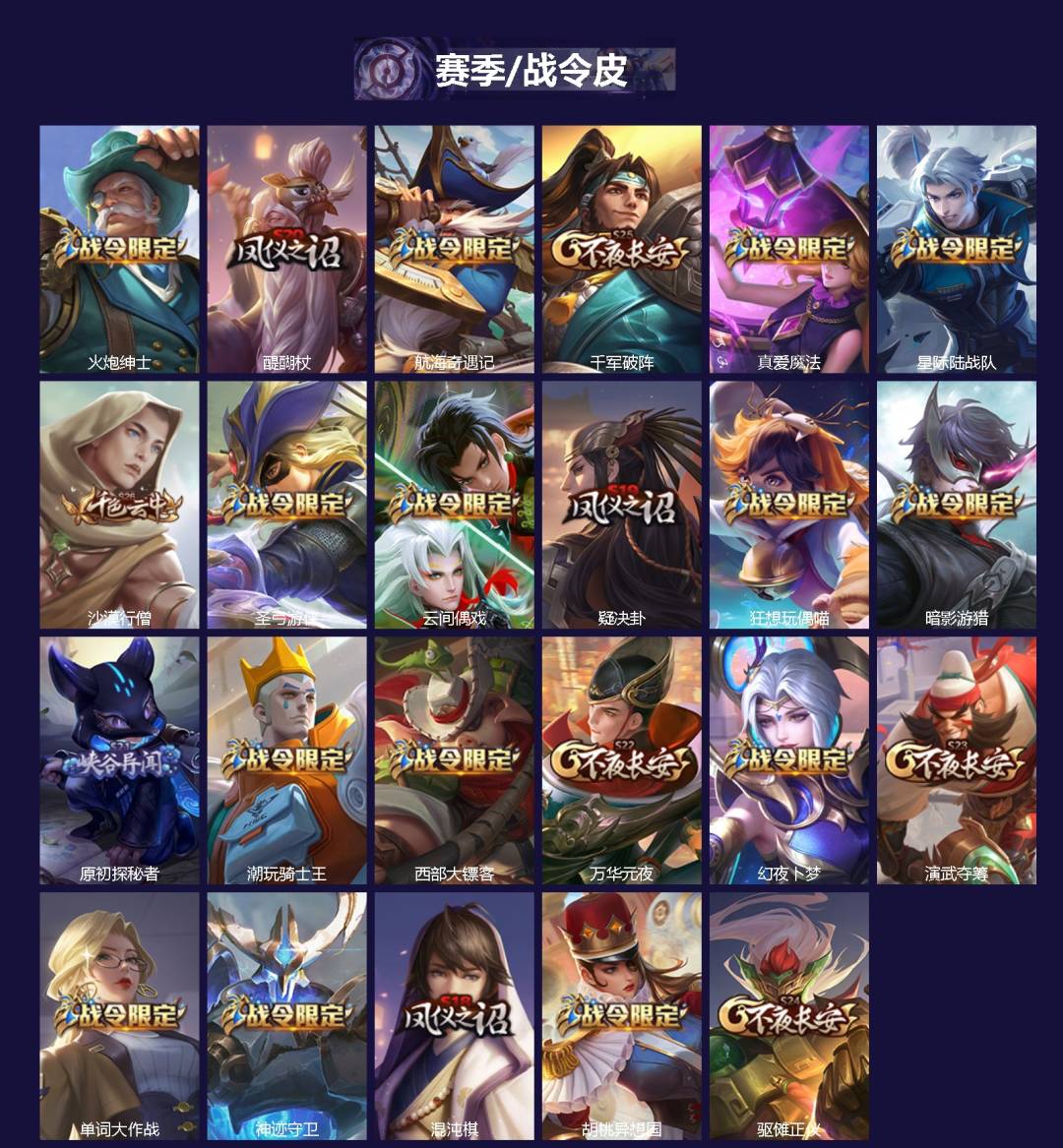 WZQM445395王者荣耀账号详情图3