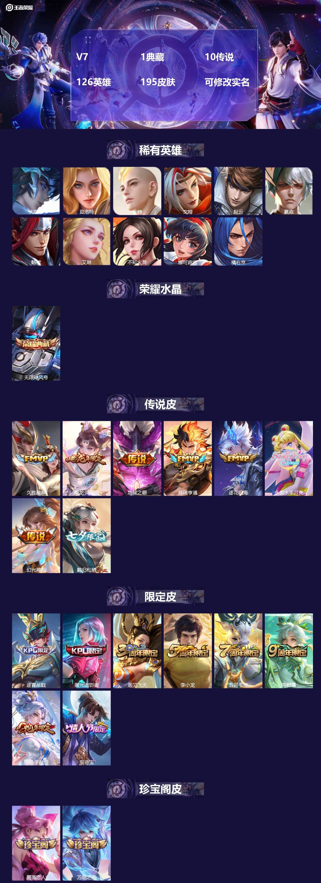 王者荣耀账号苹果QQ[15572791]V7 1典藏 10传说 126英雄 195皮肤 可修改实名 
【英雄全皮】云缨全