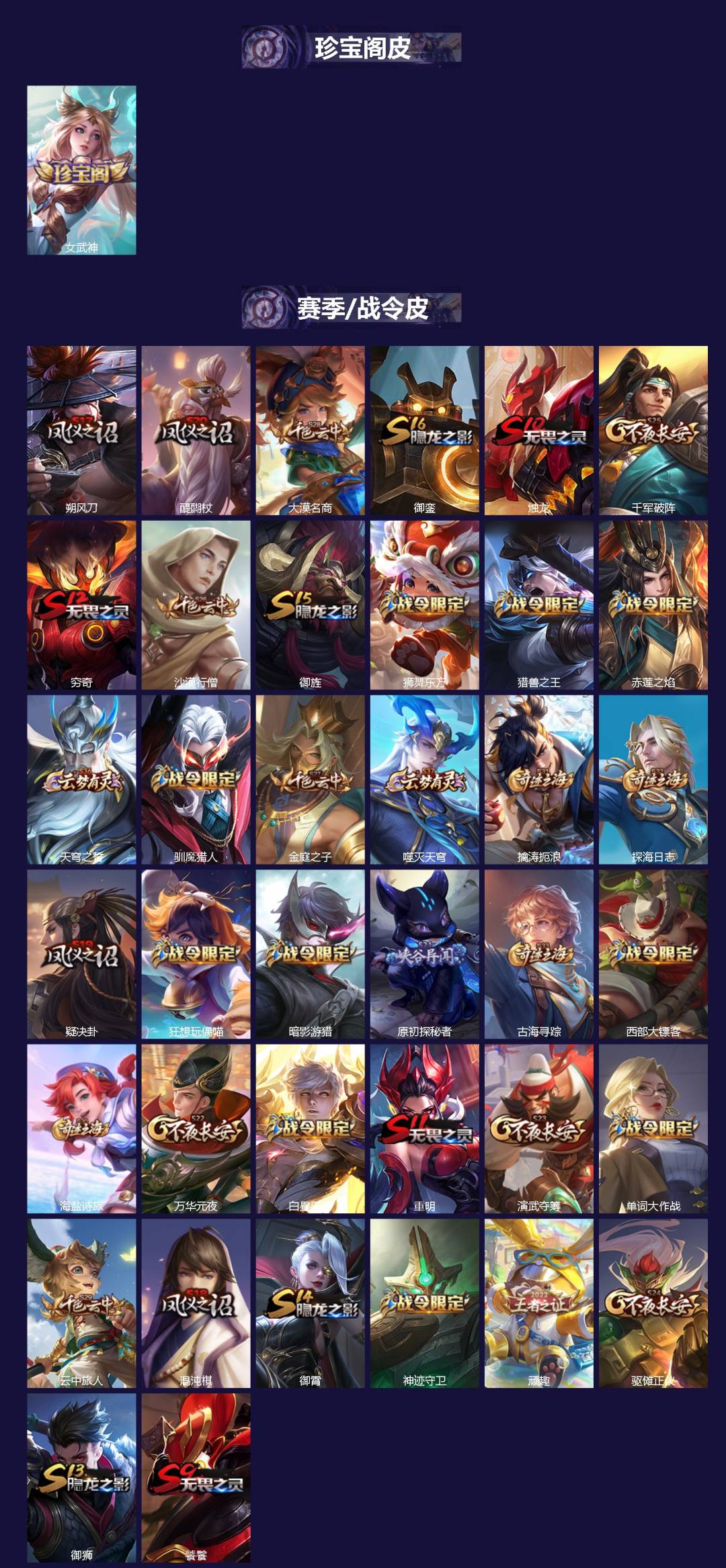 WZQM445612王者荣耀账号详情图3