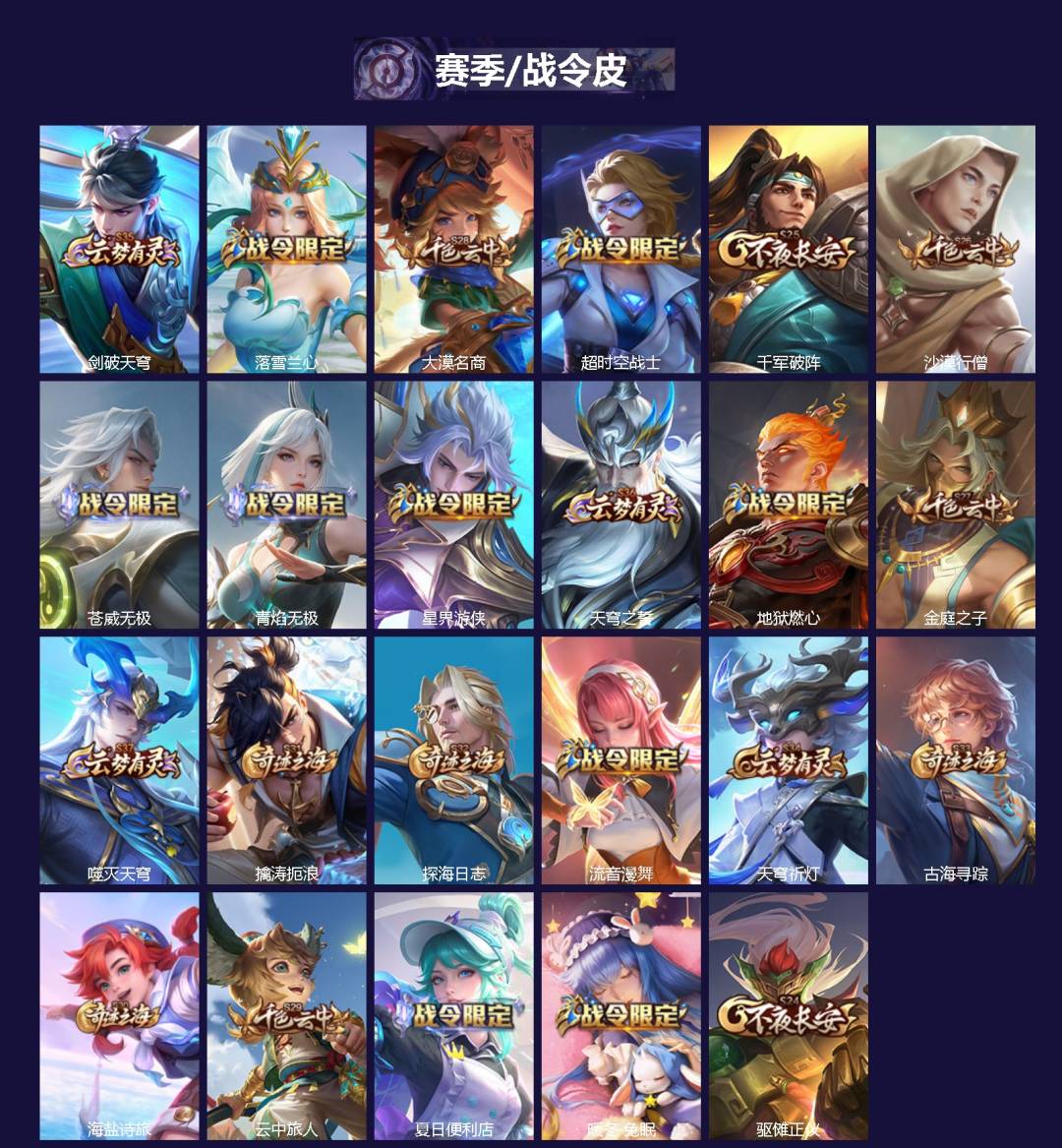 WZCMW445796王者荣耀账号详情图2