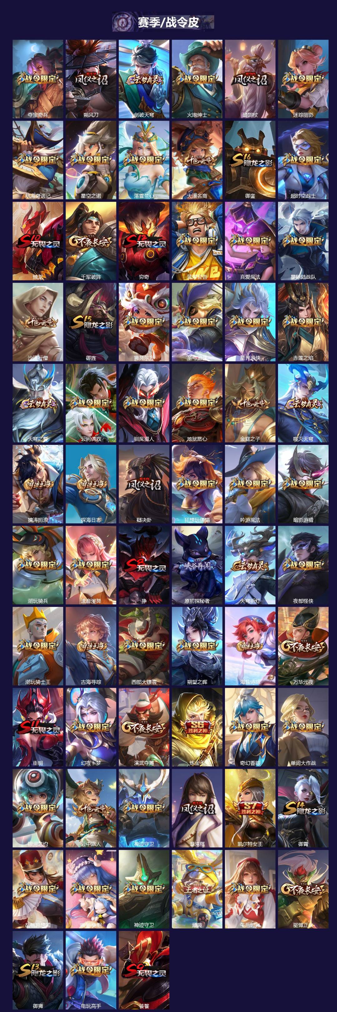 WZCMW445850王者荣耀账号详情图3