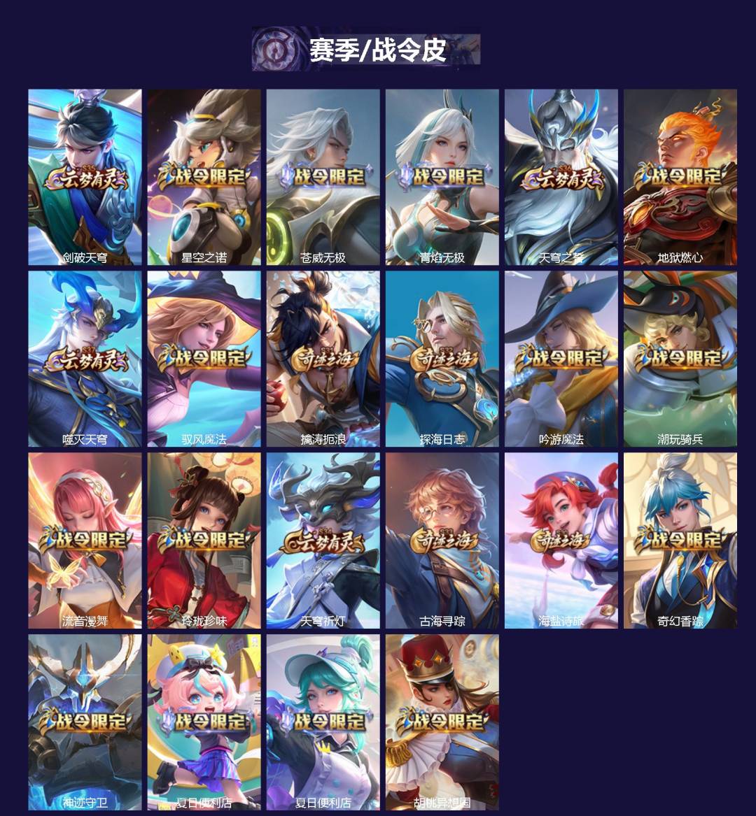 WZQM445892王者荣耀账号详情图3