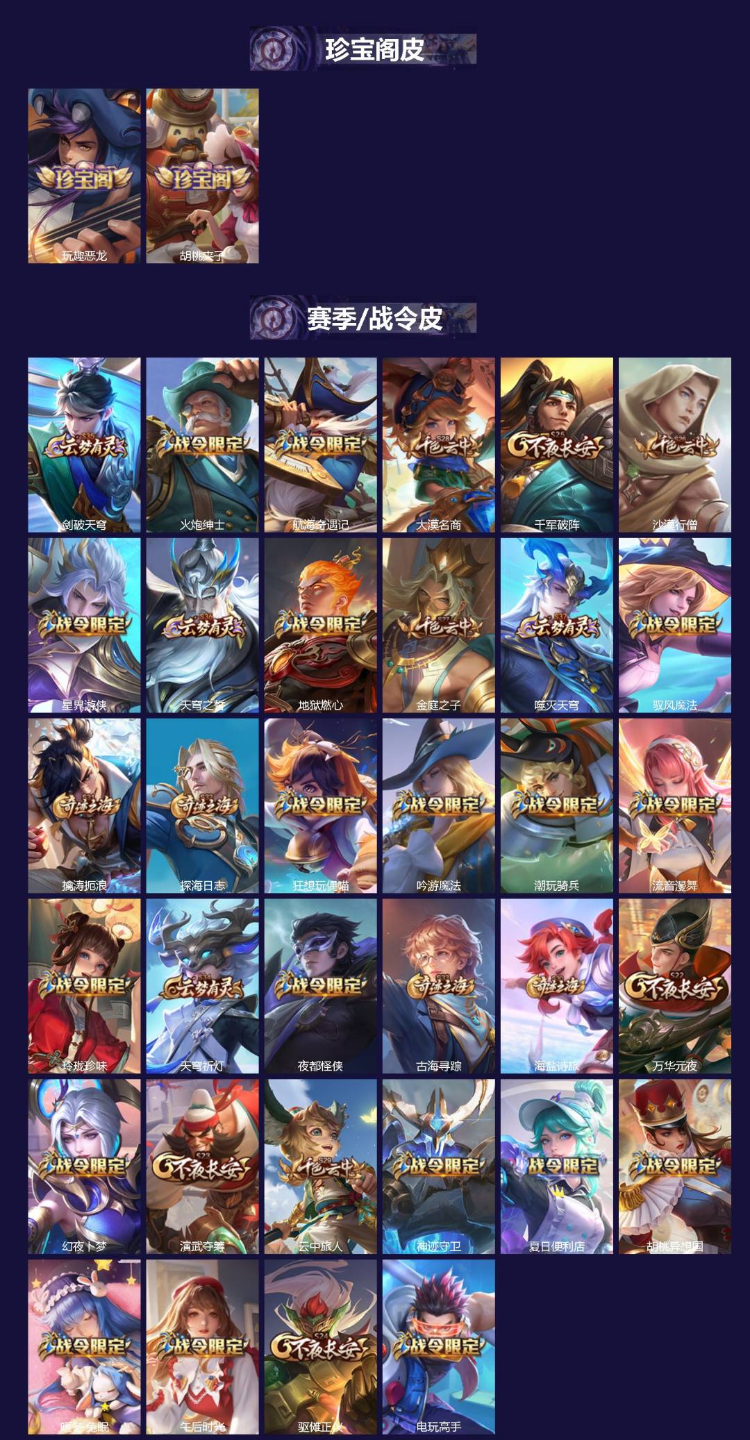 WZQM446098王者荣耀账号详情图3