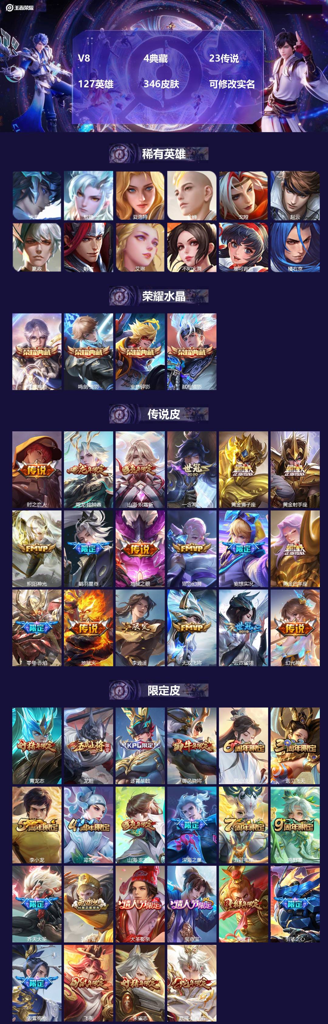 王者荣耀账号安卓QQ127英雄-346皮肤-[]V8 4典藏 23传说 127英雄 346皮肤 可修改实名 
【英雄全皮