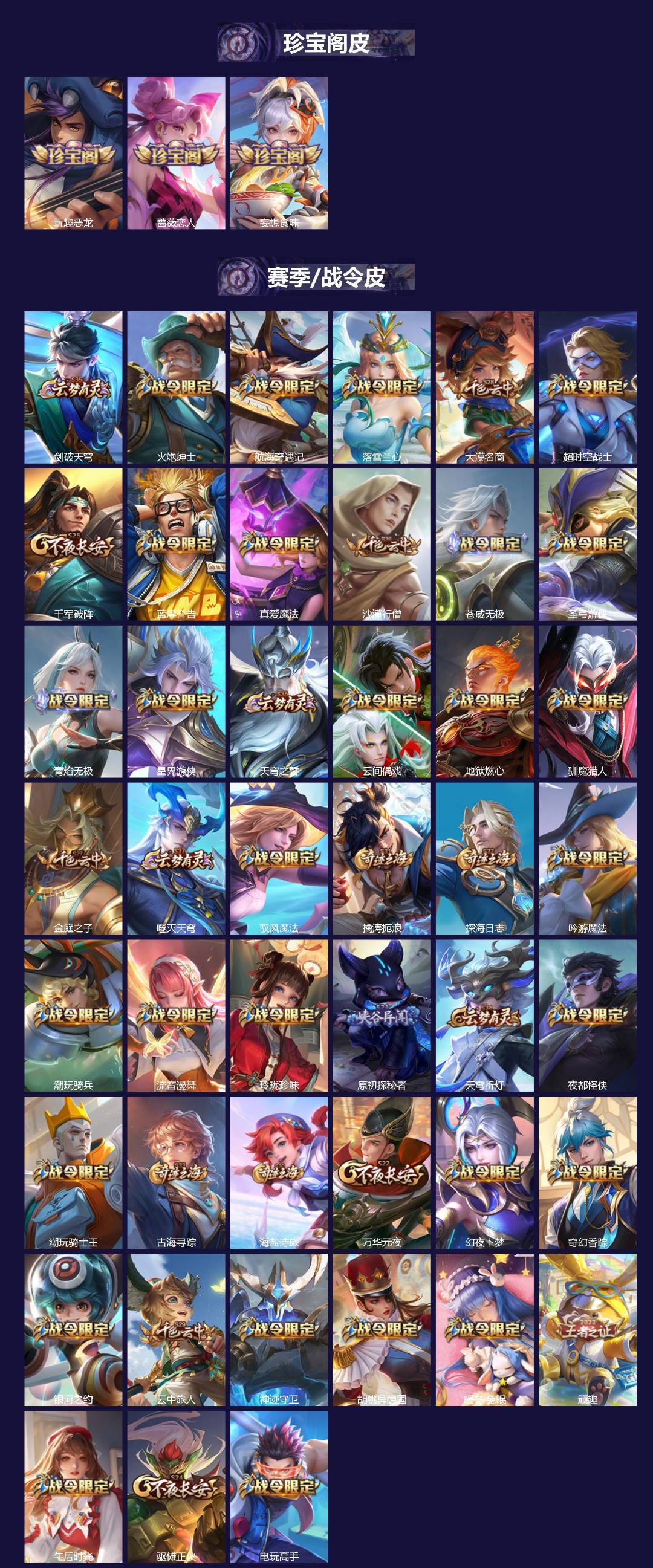 WZCMW446121王者荣耀账号详情图2