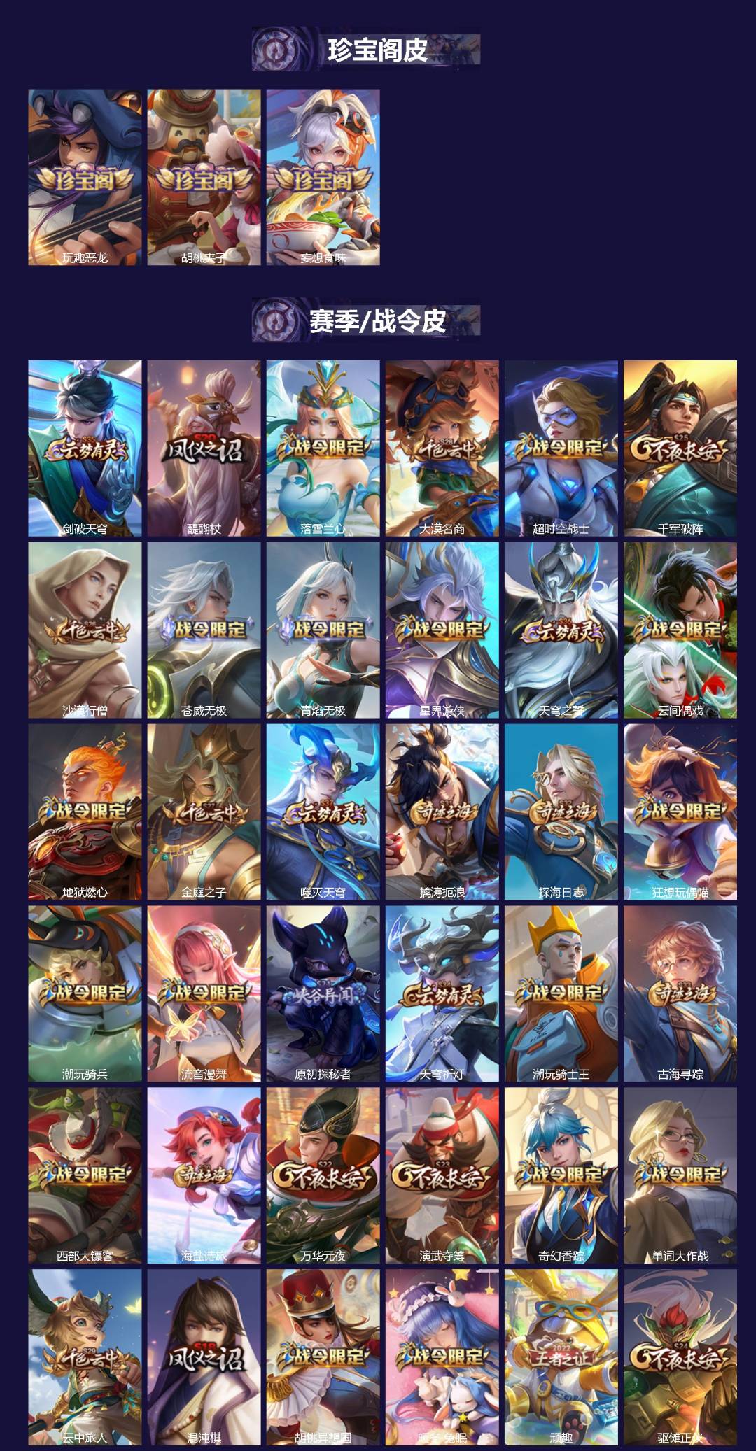 WZQM446146王者荣耀账号详情图3