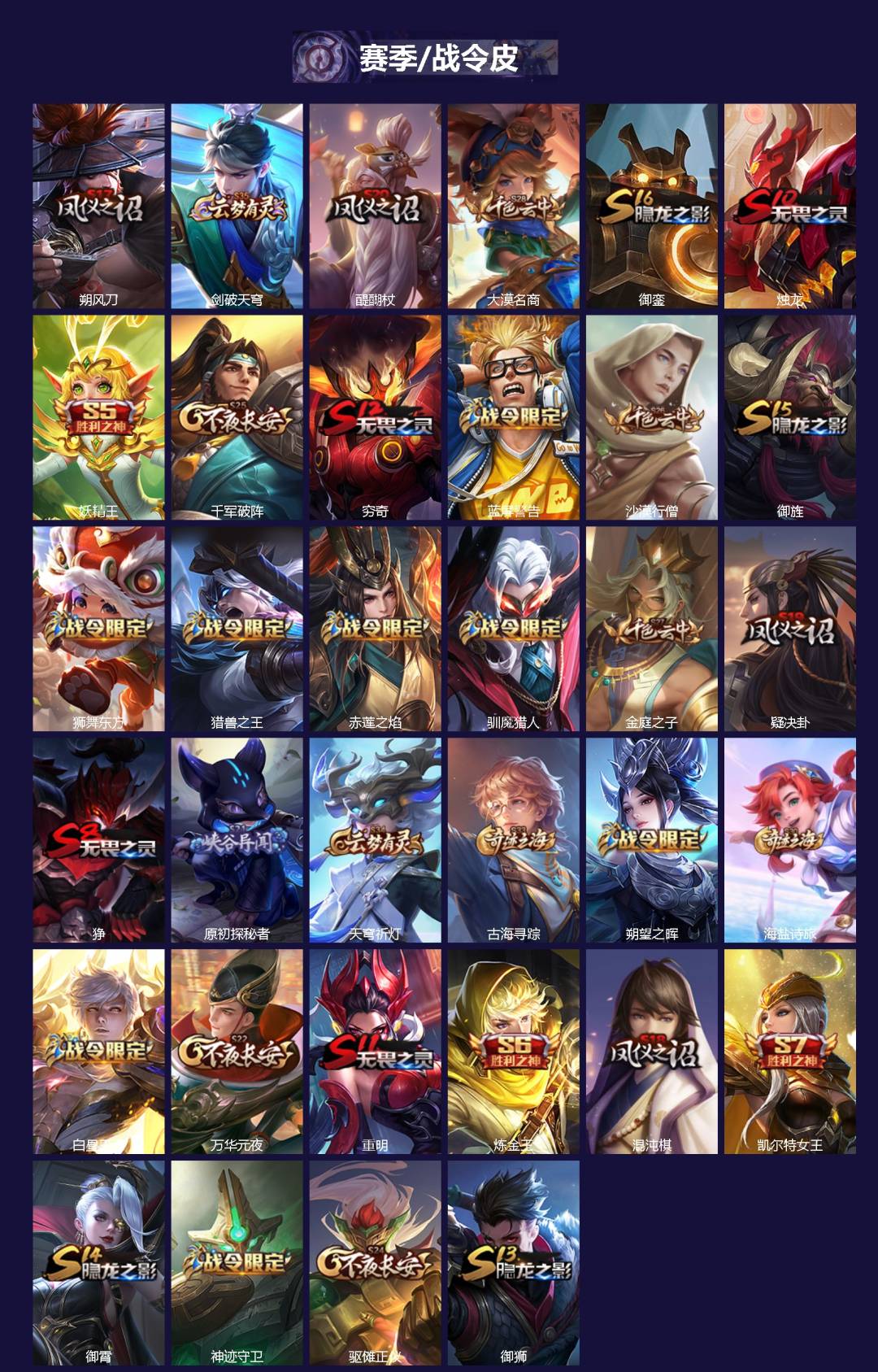 WZCMW446159王者荣耀账号详情图2