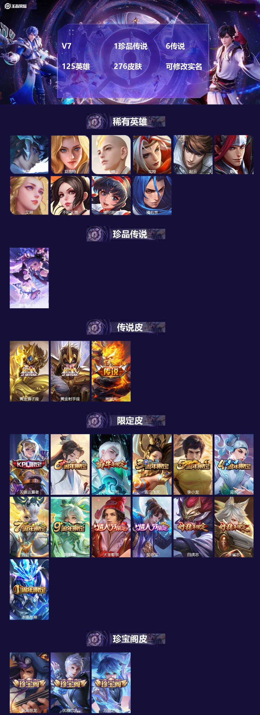 王者荣耀账号安卓QQ125英雄-276皮肤-[]V7 1珍品传说 6传说 125英雄 276皮肤 可修改实名 
【英雄全