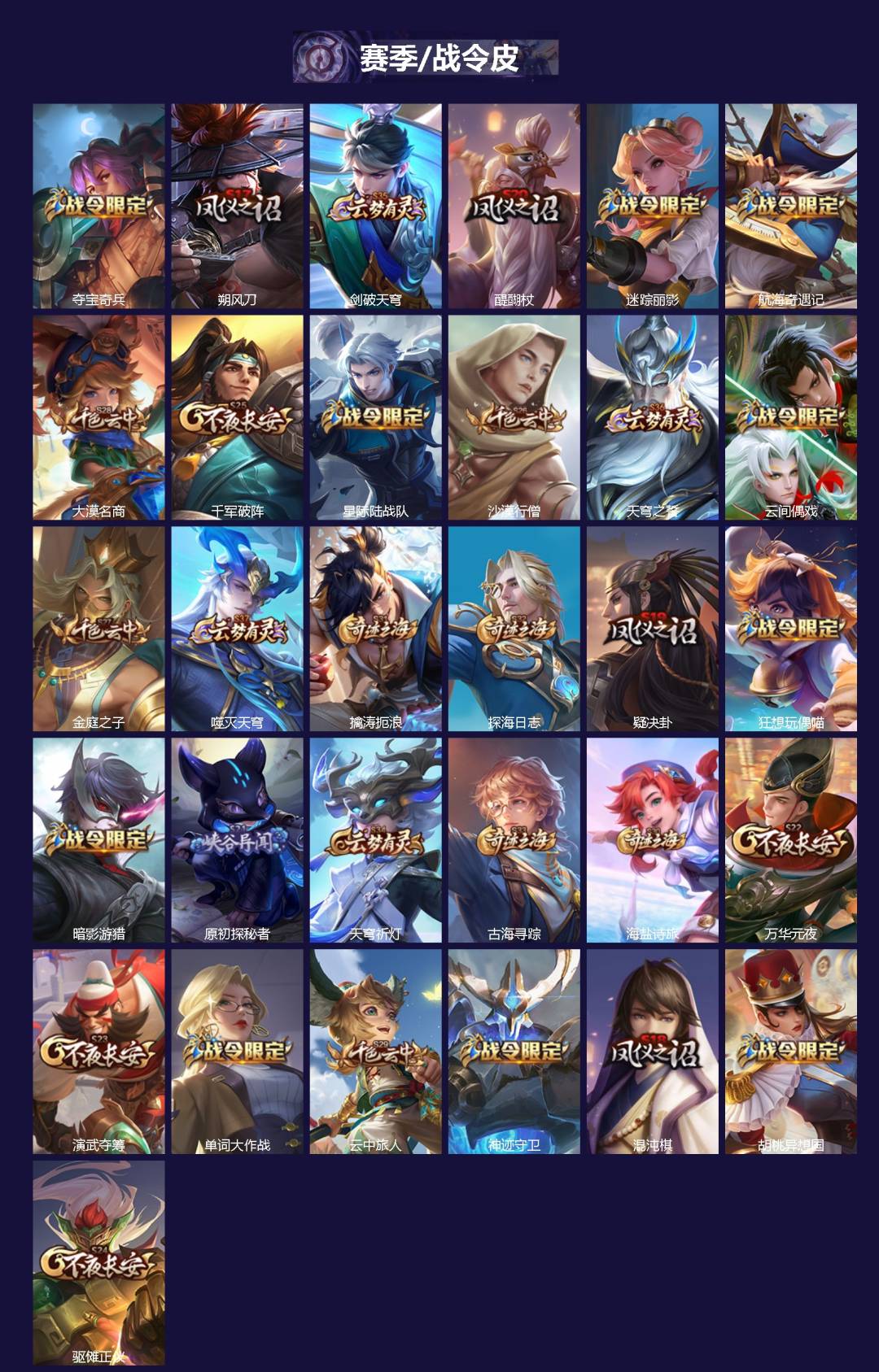 WZCMW446220王者荣耀账号详情图2