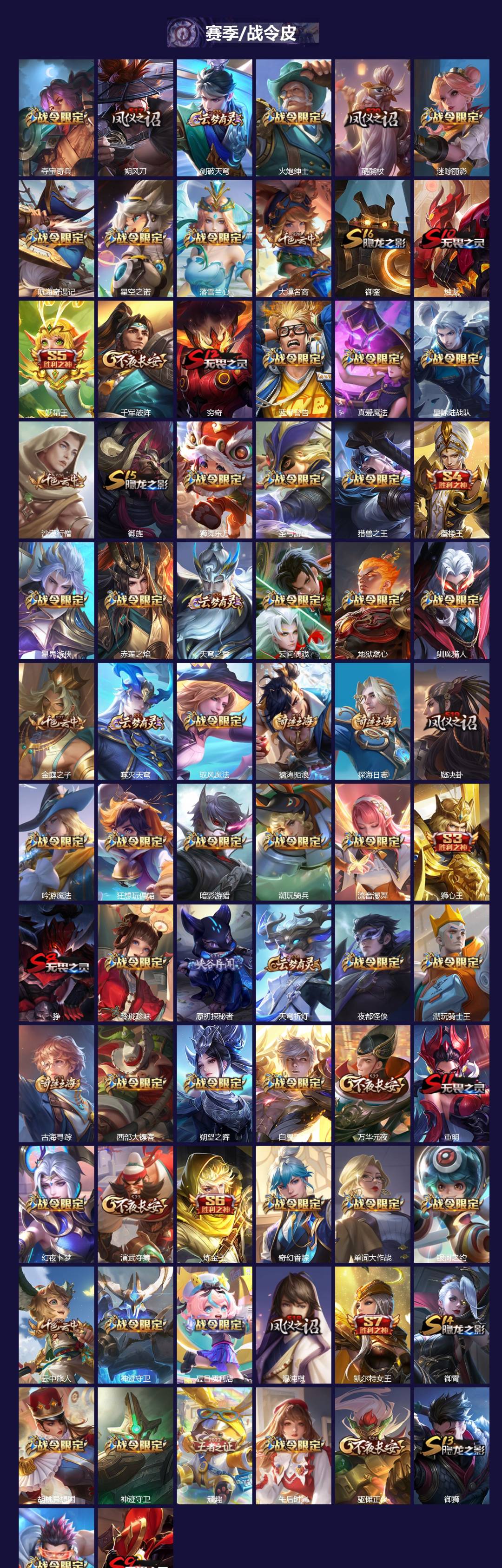 WZQM446440王者荣耀账号详情图4