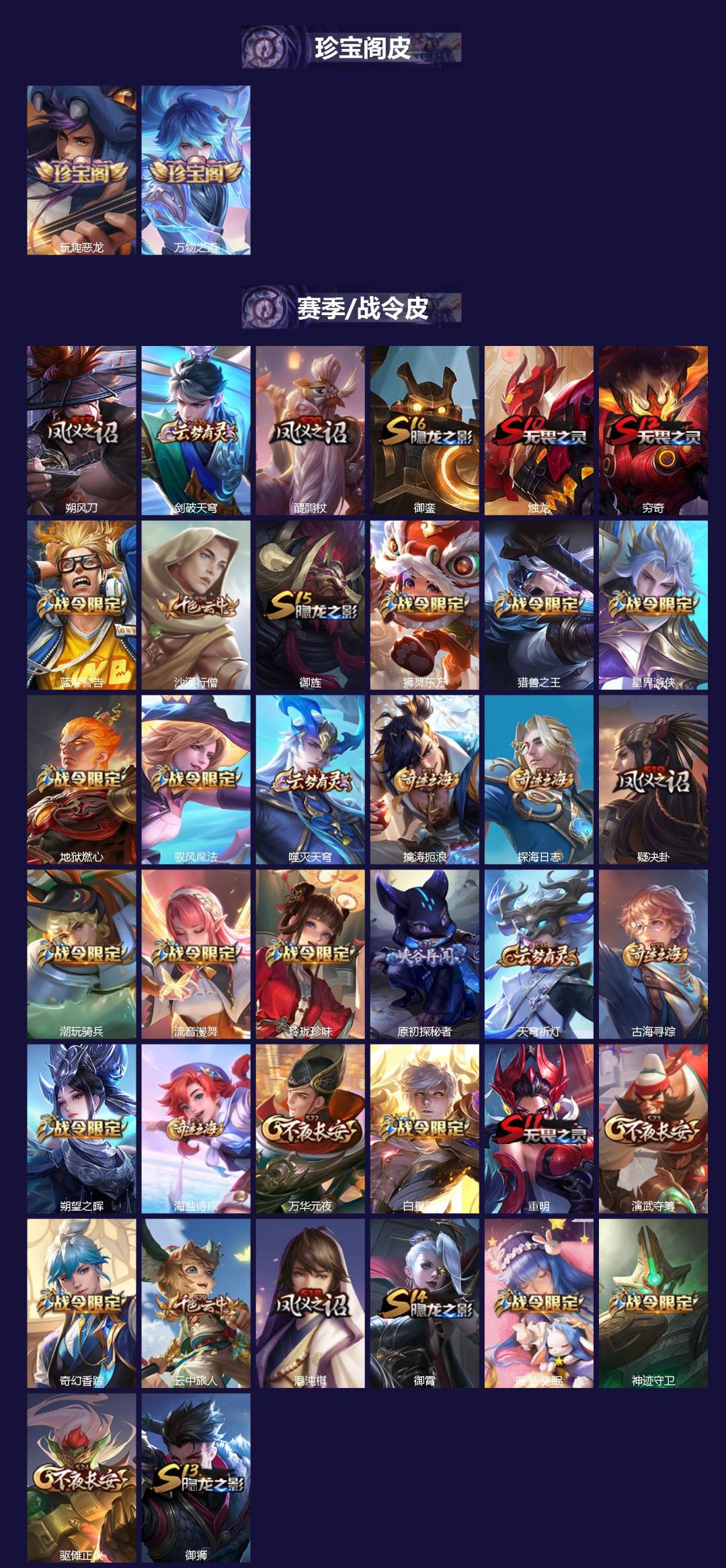 WZCMW446490王者荣耀账号详情图2