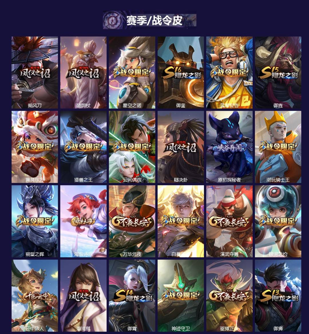 WZCMW446528王者荣耀账号详情图2