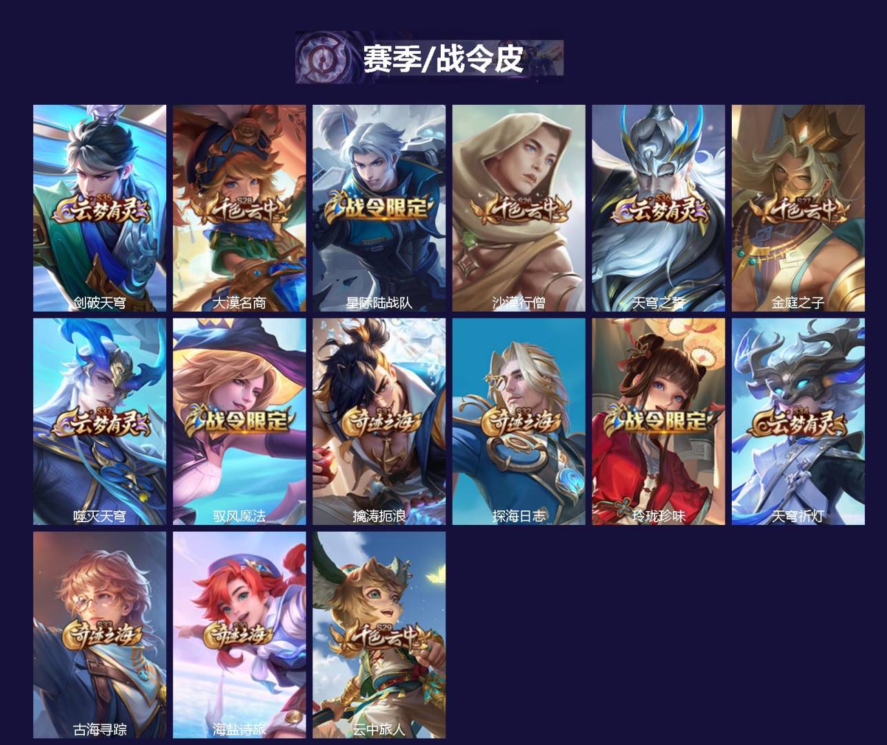 WZQM446643王者荣耀账号详情图3