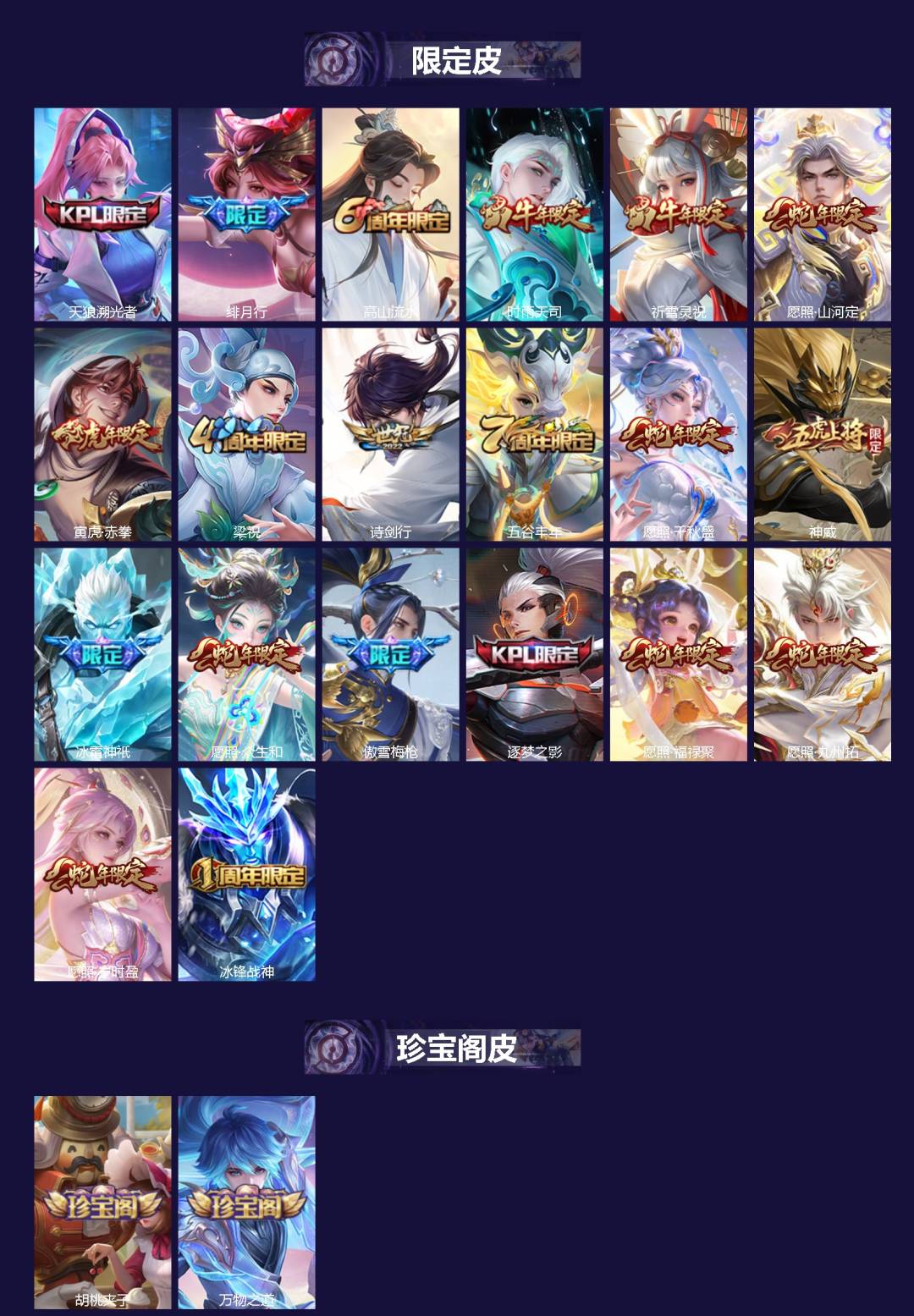 WZQM446649王者荣耀账号详情图3