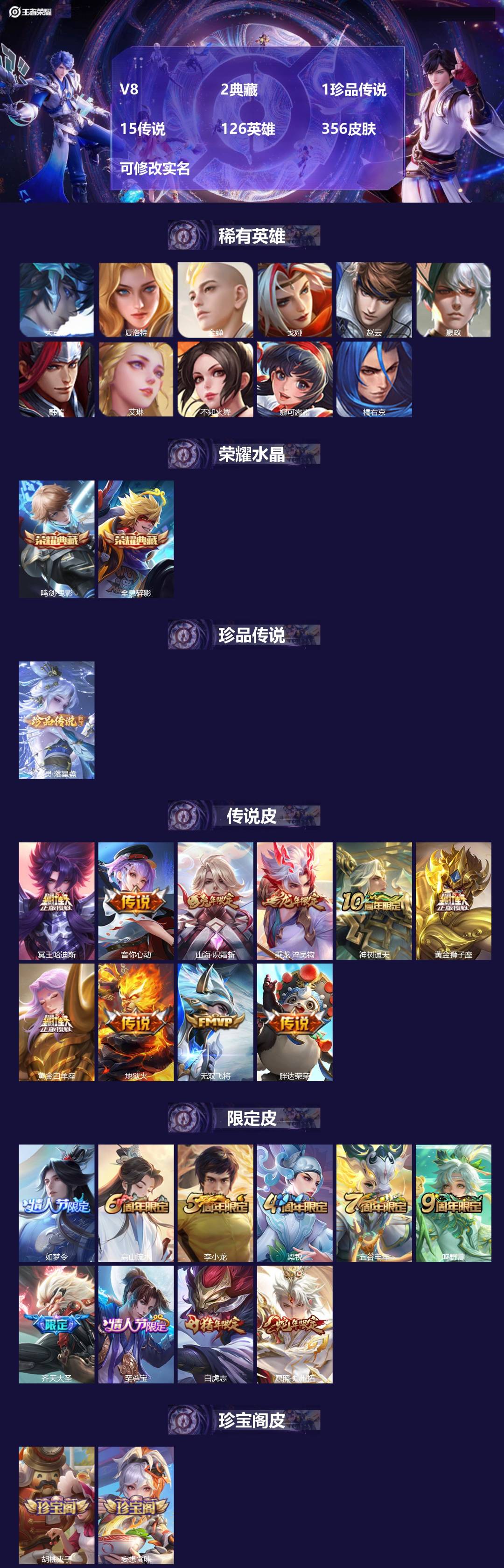 王者荣耀账号安卓QQ[15582028]V8 2典藏 1珍品传说 15传说 126英雄 356皮肤 可修改实名 
【英雄