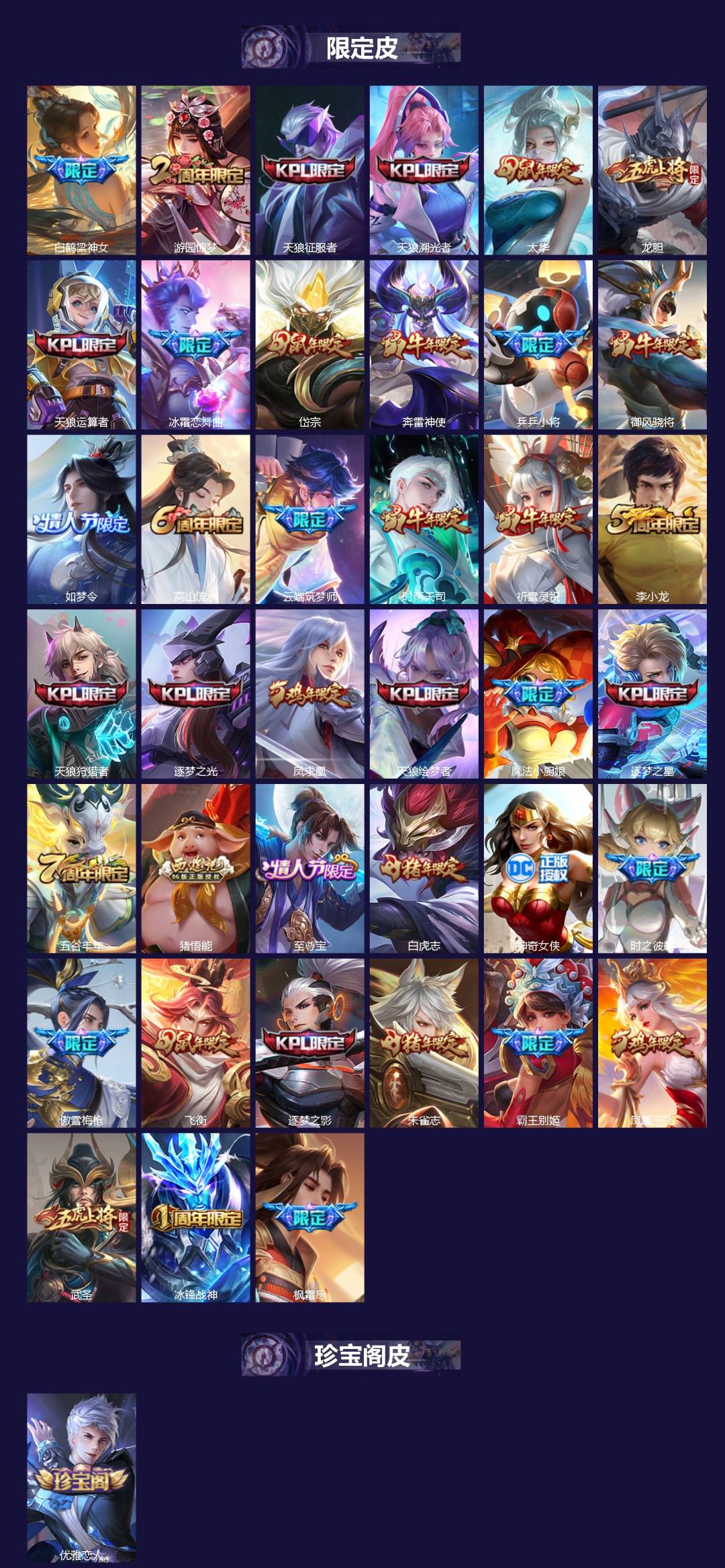 WZQM446732王者荣耀账号详情图3