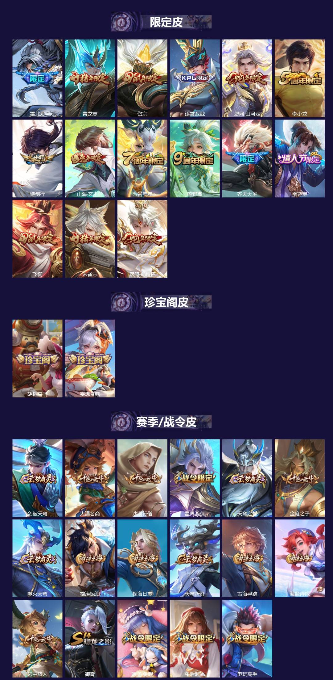 WZQM446829王者荣耀账号详情图3