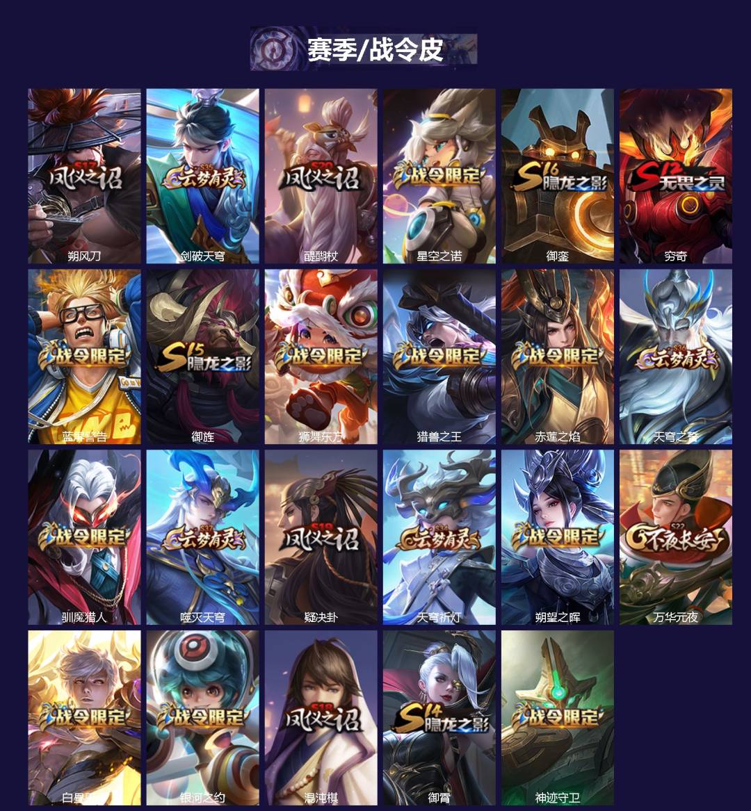 WZQM446835王者荣耀账号详情图3