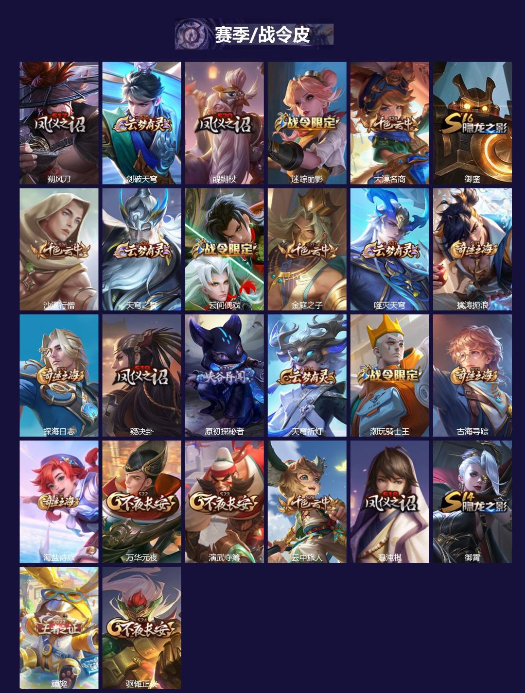 WZQM446852王者荣耀账号详情图3