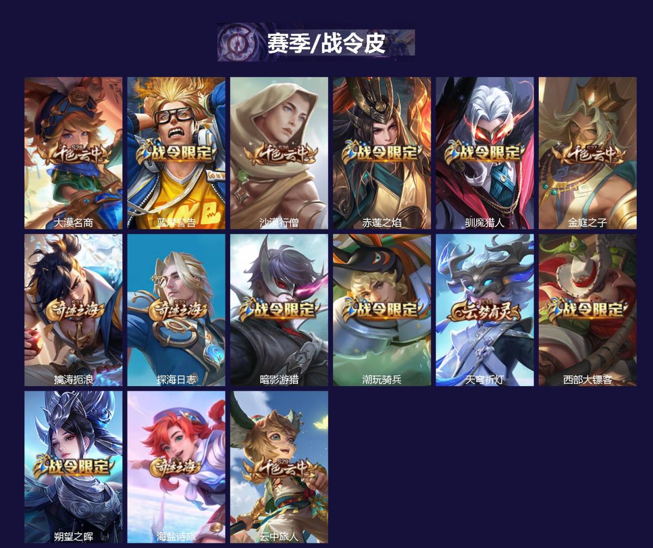 WZQM446857王者荣耀账号详情图3