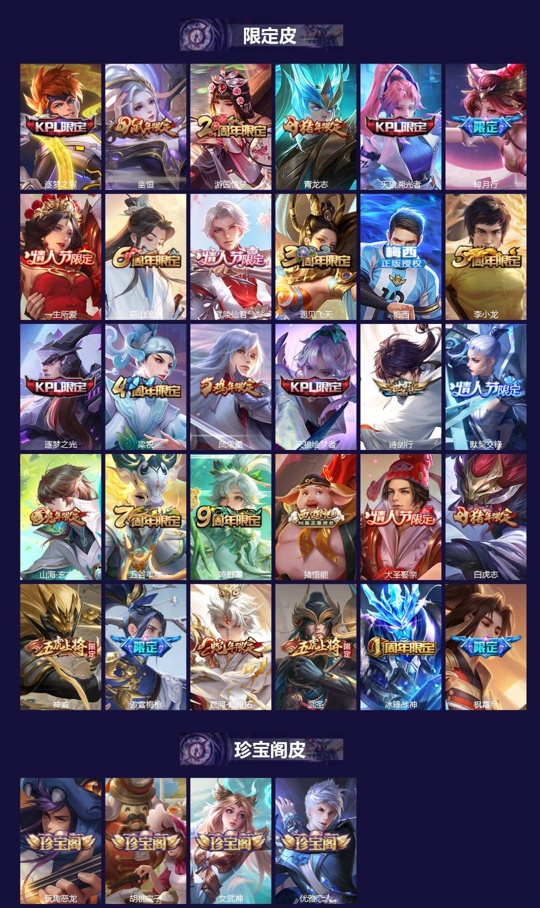 WZCMW446874王者荣耀账号详情图2