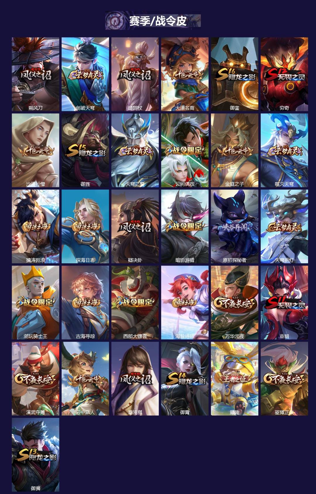 WZCMW447027王者荣耀账号详情图2