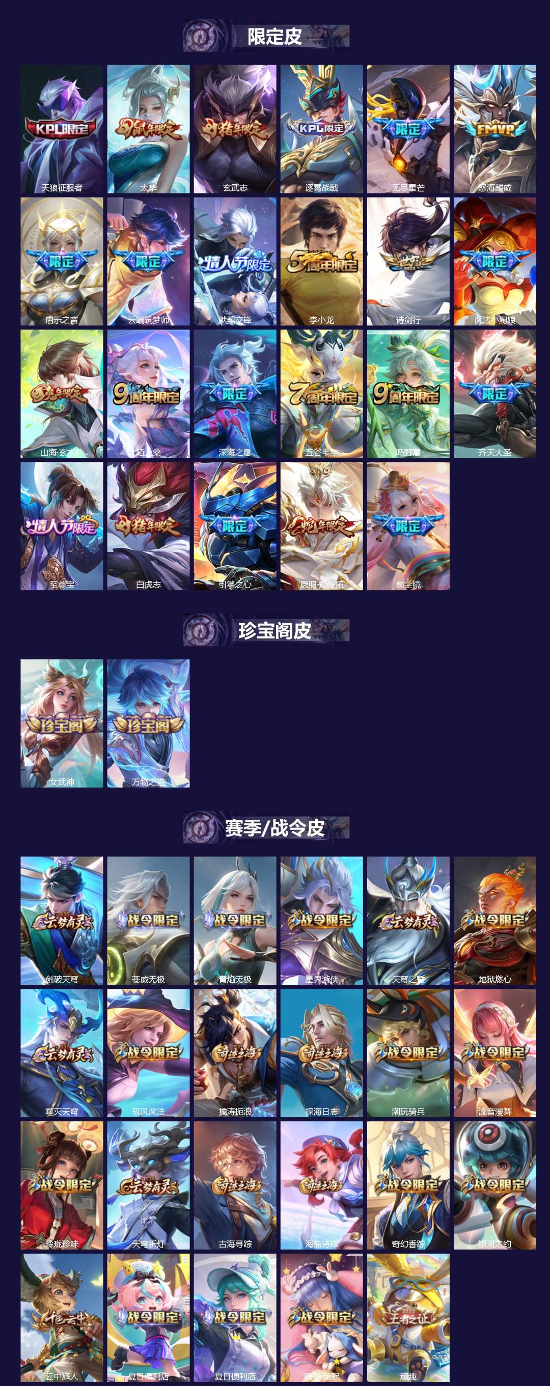 WZCMW447040王者荣耀账号详情图2