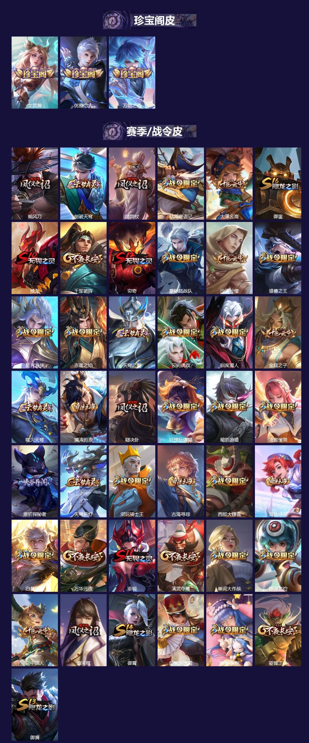 WZQM447278王者荣耀账号详情图3