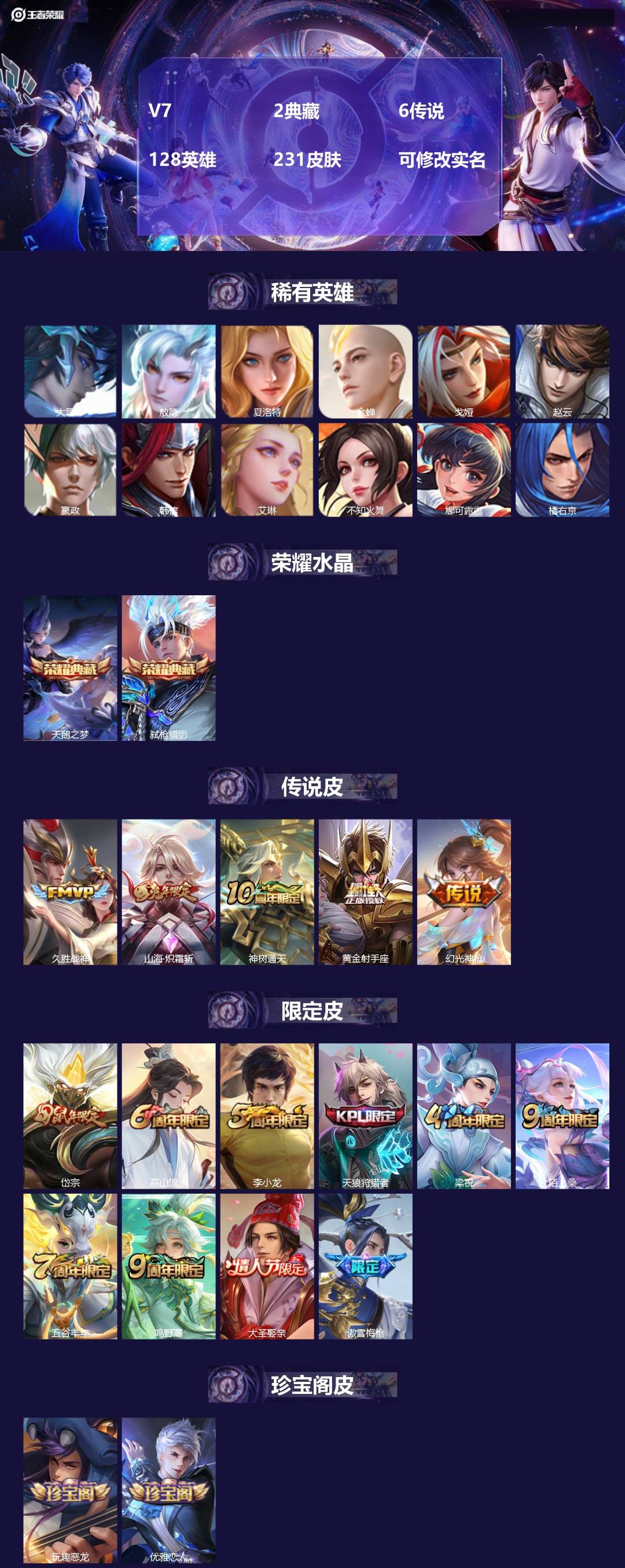 王者荣耀账号苹果VX128英雄-231皮肤-[]V7 2典藏 6传说 128英雄 231皮肤 可修改实名 
【英雄全皮】