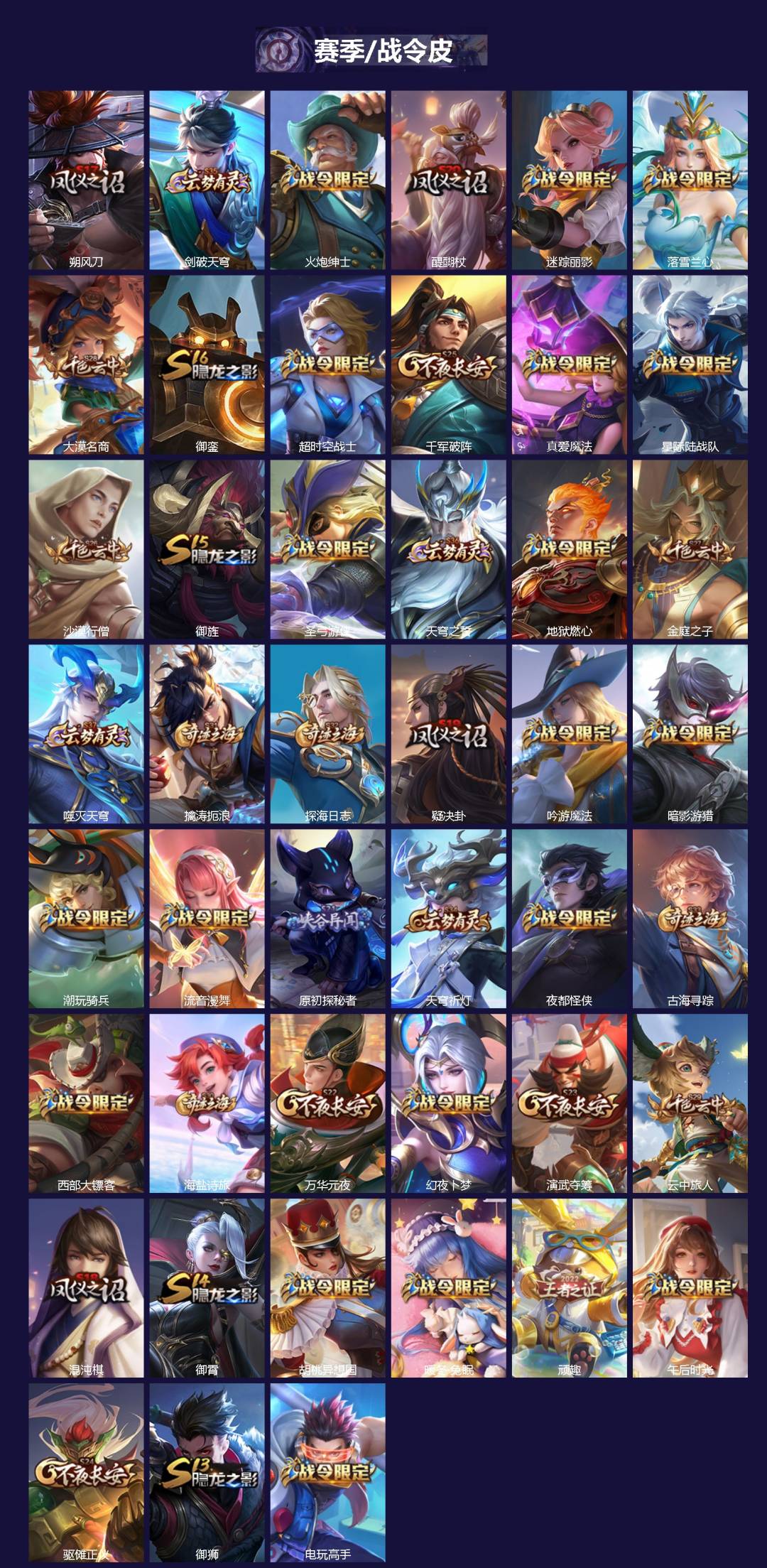 WZCMW447439王者荣耀账号详情图2