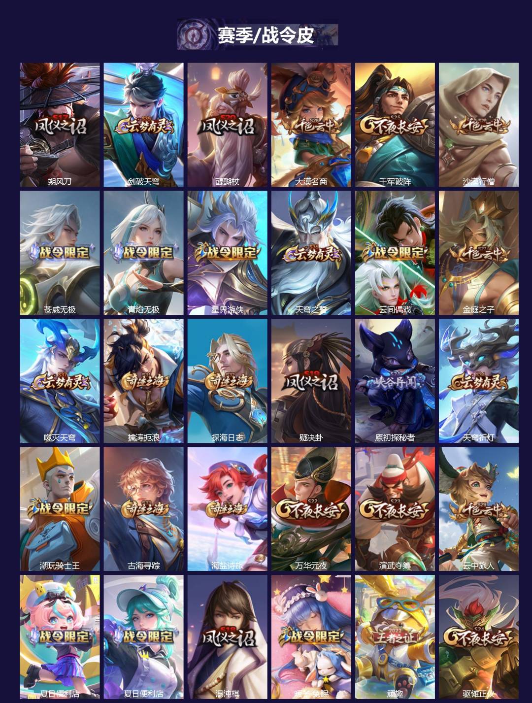 WZQM447722王者荣耀账号详情图3