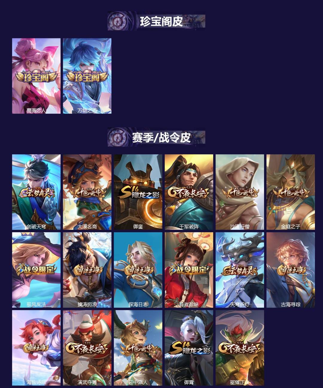 WZQM448511王者荣耀账号详情图3