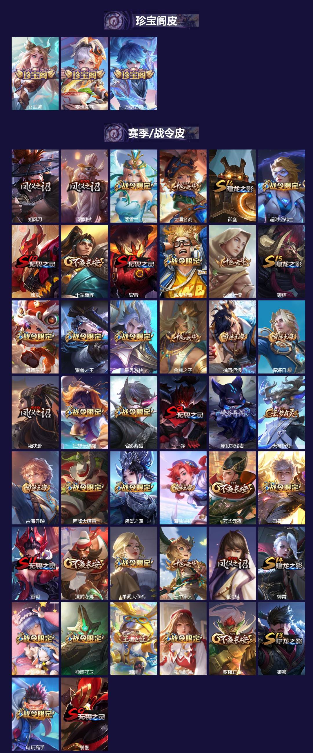 WZQM450499王者荣耀账号详情图3