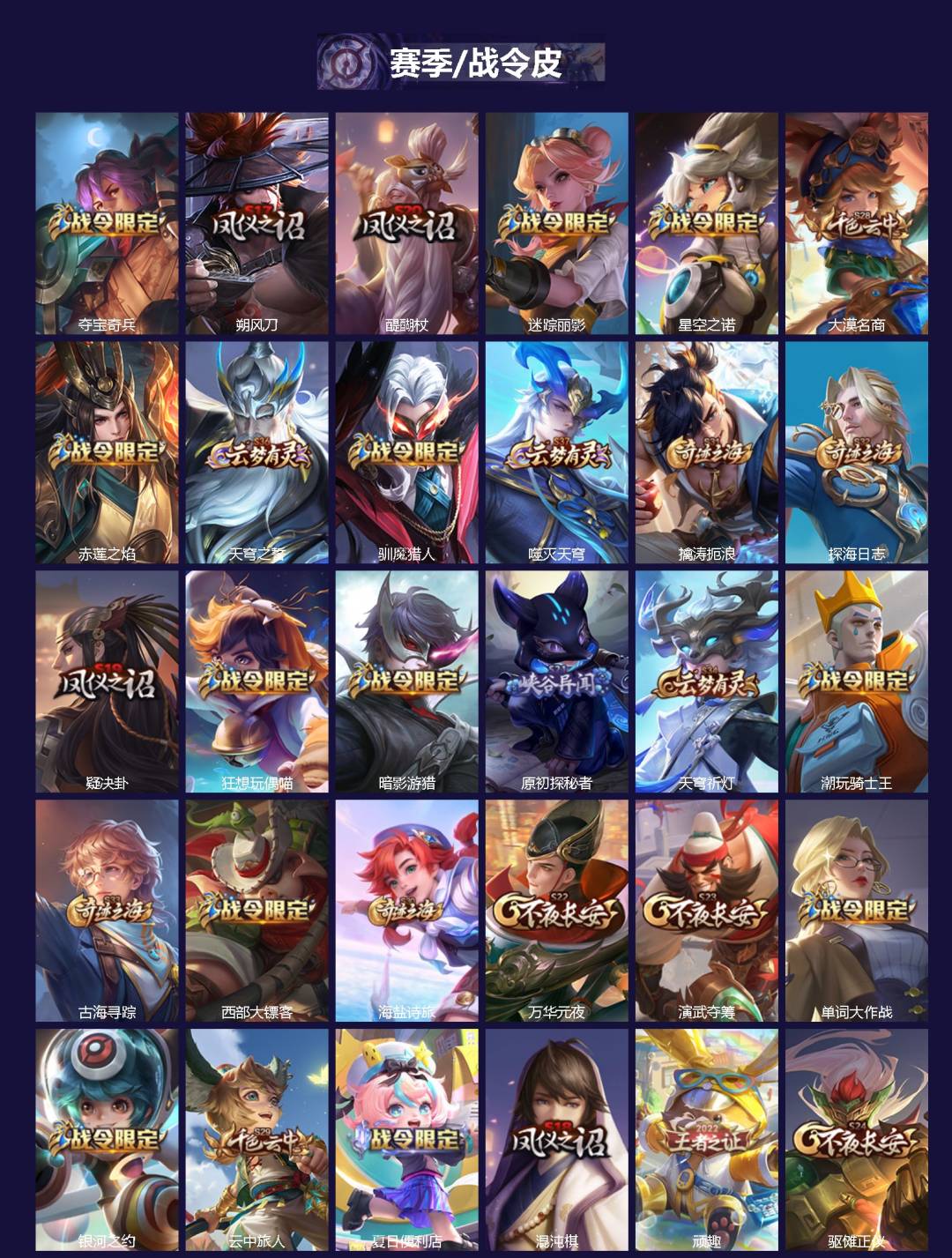 WZQM449688王者荣耀账号详情图3