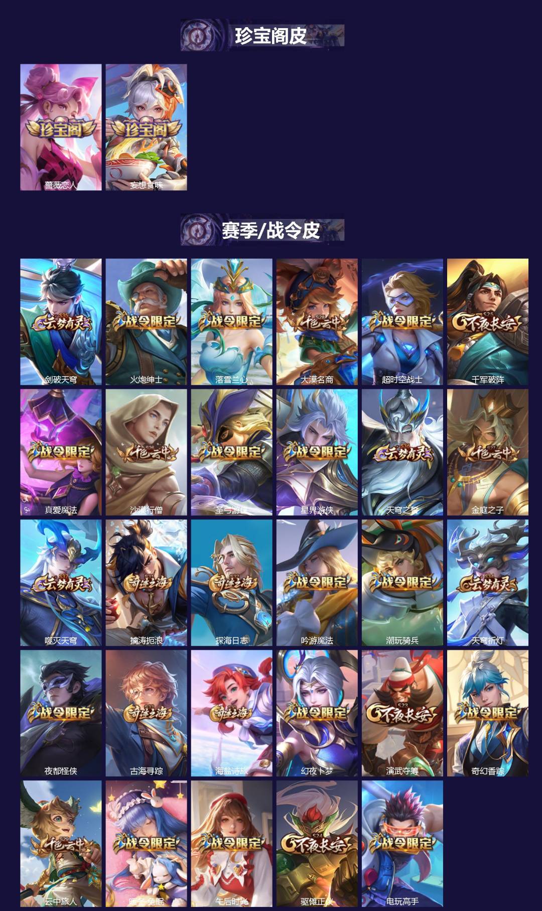 WZQM449726王者荣耀账号详情图3