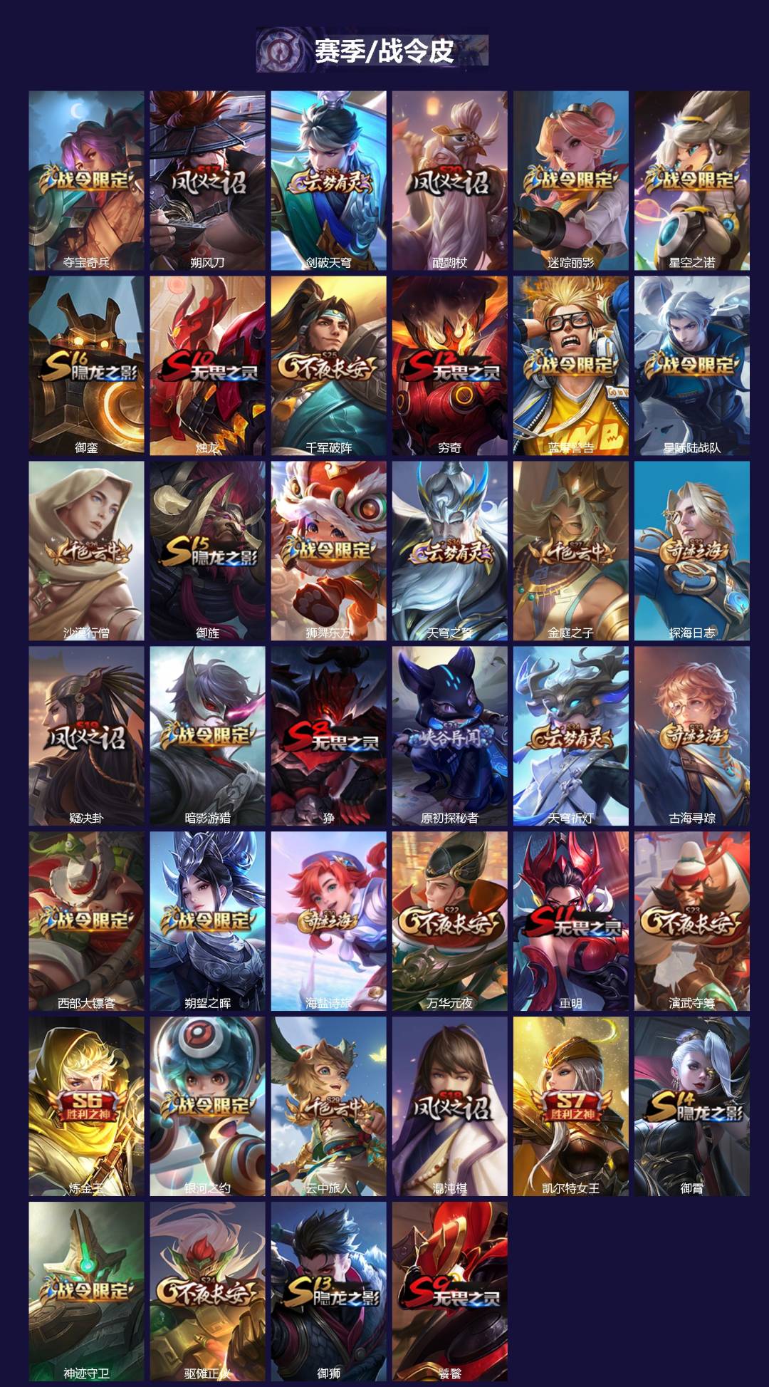 WZCMW450075王者荣耀账号详情图2