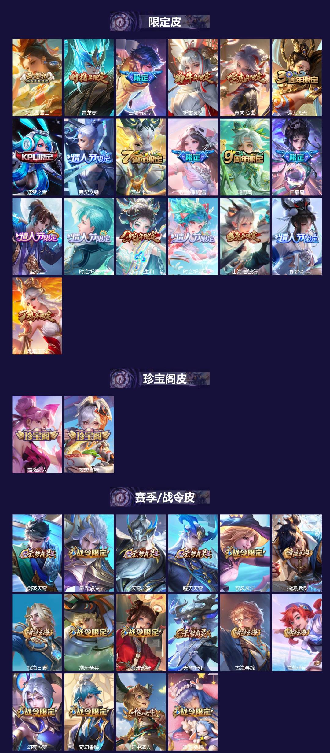 WZQM450538王者荣耀账号详情图3