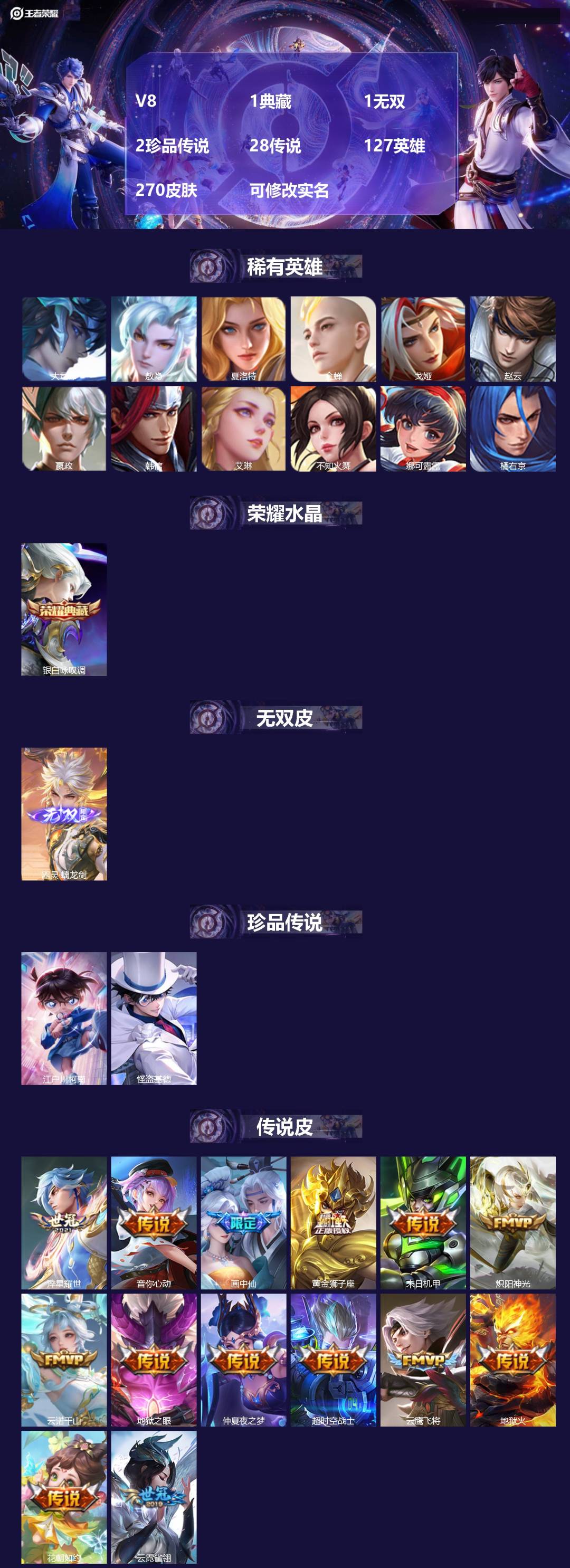 王者荣耀账号安卓QQ[15616112]V8 1典藏 1无双 2珍品传说 28传说 127英雄 270皮肤 可修改实名 