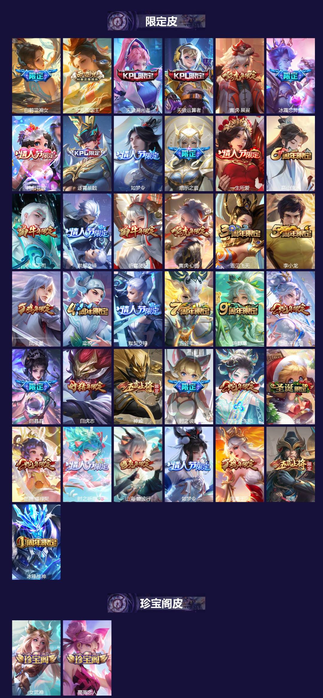 WZQM450314王者荣耀账号详情图3